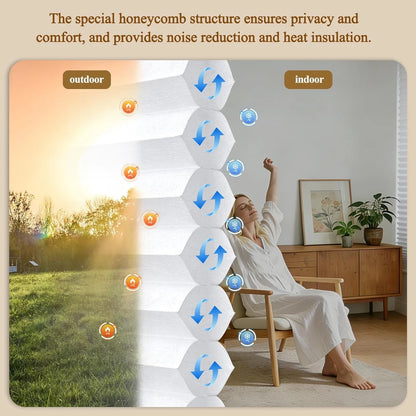 Serlmwnt Cordless Honeycomb Shades